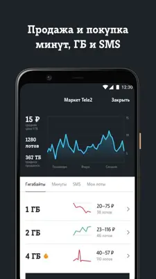 Мой Tele2 android App screenshot 1